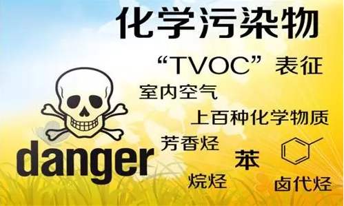 TVOC超標怎么辦